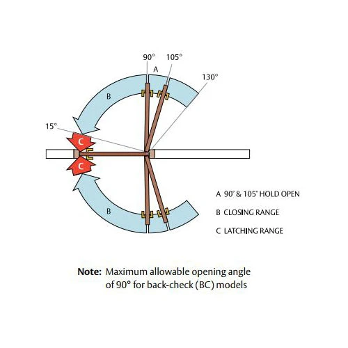 LOCKWOOD 9800 SERIES CONCEALED OVERHEAD TRANSOM DOOR CLOSER Door Closers 4 LOCKWOOD 9800 SERIES CONCEALED OVERHEAD TRANSOM DOOR CLOSER Door Closers