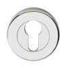 LOCKWOOD VELOCITY ROUND EUROPEAN CYLINDER ESCUTCHEON