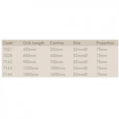 ZANDA PULL HANDLE - ROUND OFFSET