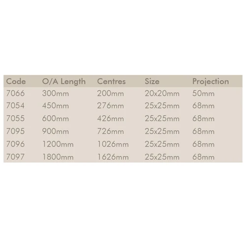 Pull Handles ZANDA PULL HANDLE - SQUARE STRAIGHT 4 Pull Handles ZANDA PULL HANDLE - SQUARE STRAIGHT